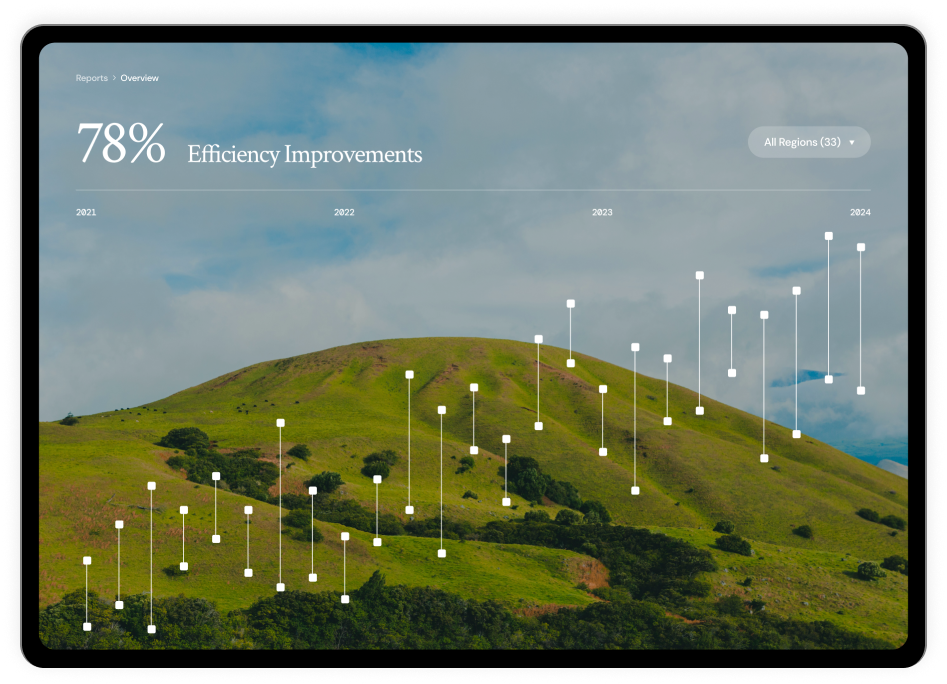 iExec Tablet Analytics Interface