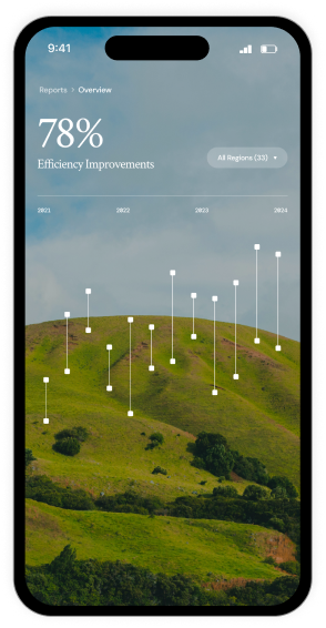 iExec iPhone Analytics Interface